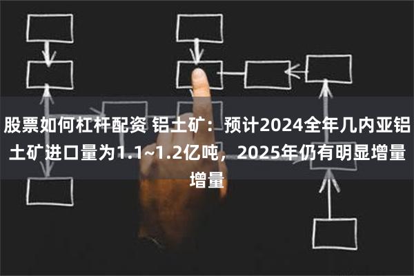 股票如何杠杆配资 铝土矿：预计2024全年几内亚铝土矿进口量为1.1~1.2亿吨，2025年仍有明显增量