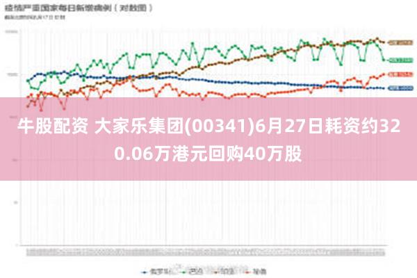 牛股配资 大家乐集团(00341)6月27日耗资约320.06万港元回购40万股