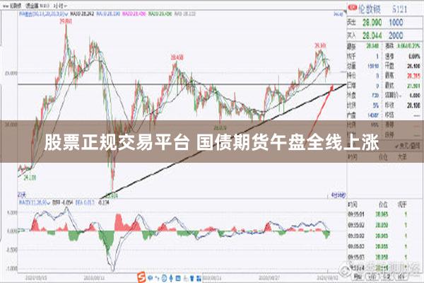 股票正规交易平台 国债期货午盘全线上涨