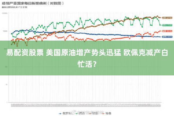 易配资股票 美国原油增产势头迅猛 欧佩克减产白忙活？