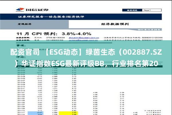 配资官司 【ESG动态】绿茵生态（002887.SZ）华证指数ESG最新评级BB，行业排名第20