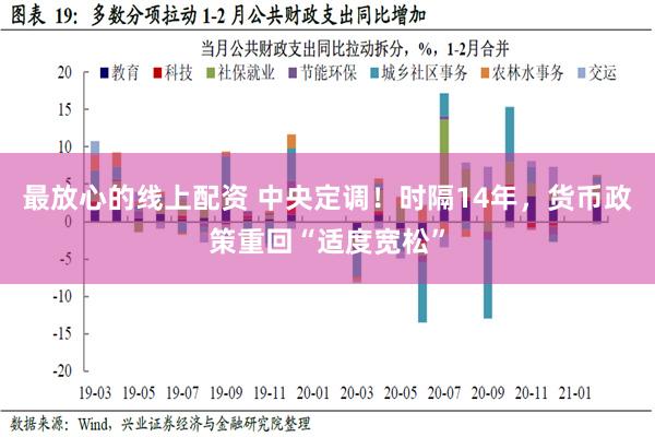 最放心的线上配资 中央定调！时隔14年，货币政策重回“适度宽松”