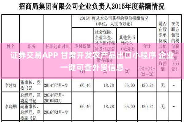 证券交易APP 甘肃开发农产品出口小程序 企业一键可查外贸信息